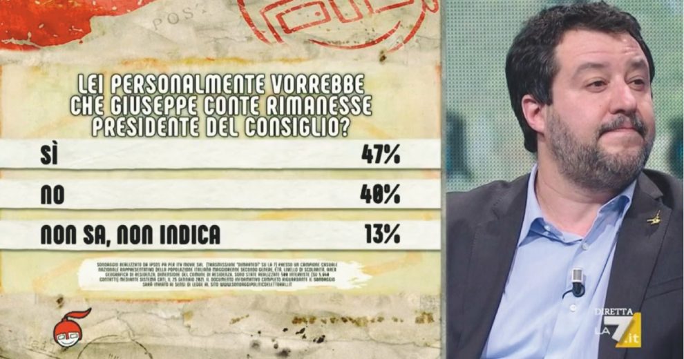 In tvSondaggi maledetti, Salvini in crisi in diretta